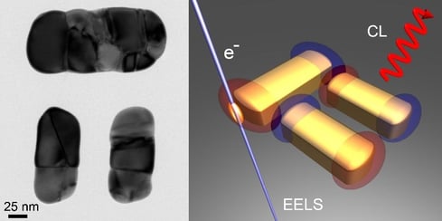 Electronbeam Electronbeam