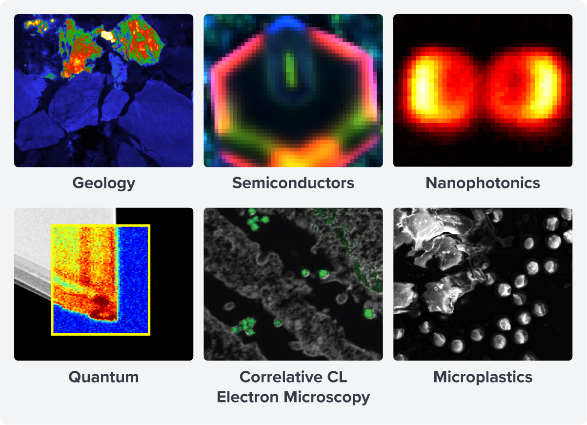 Overview of the application fields for catodoluminescence imaging