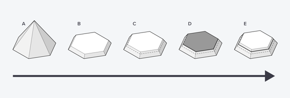 Steps to reshape a six-sided pyramid into a microLED