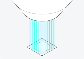 The 64 beams with which the FAST-EM scans the sample in parallel.