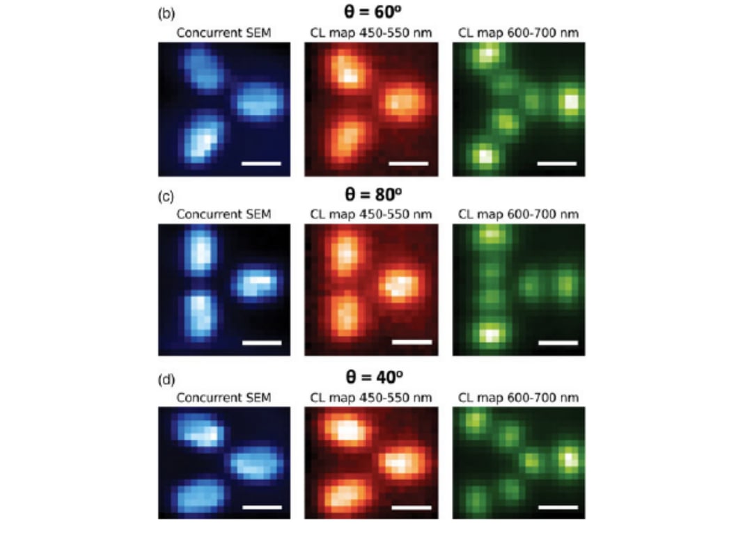 Cathodoluminescence spectra for nanoplasmonic trimers