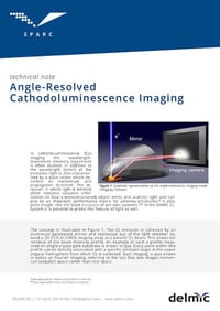 angle-resolved-imaging