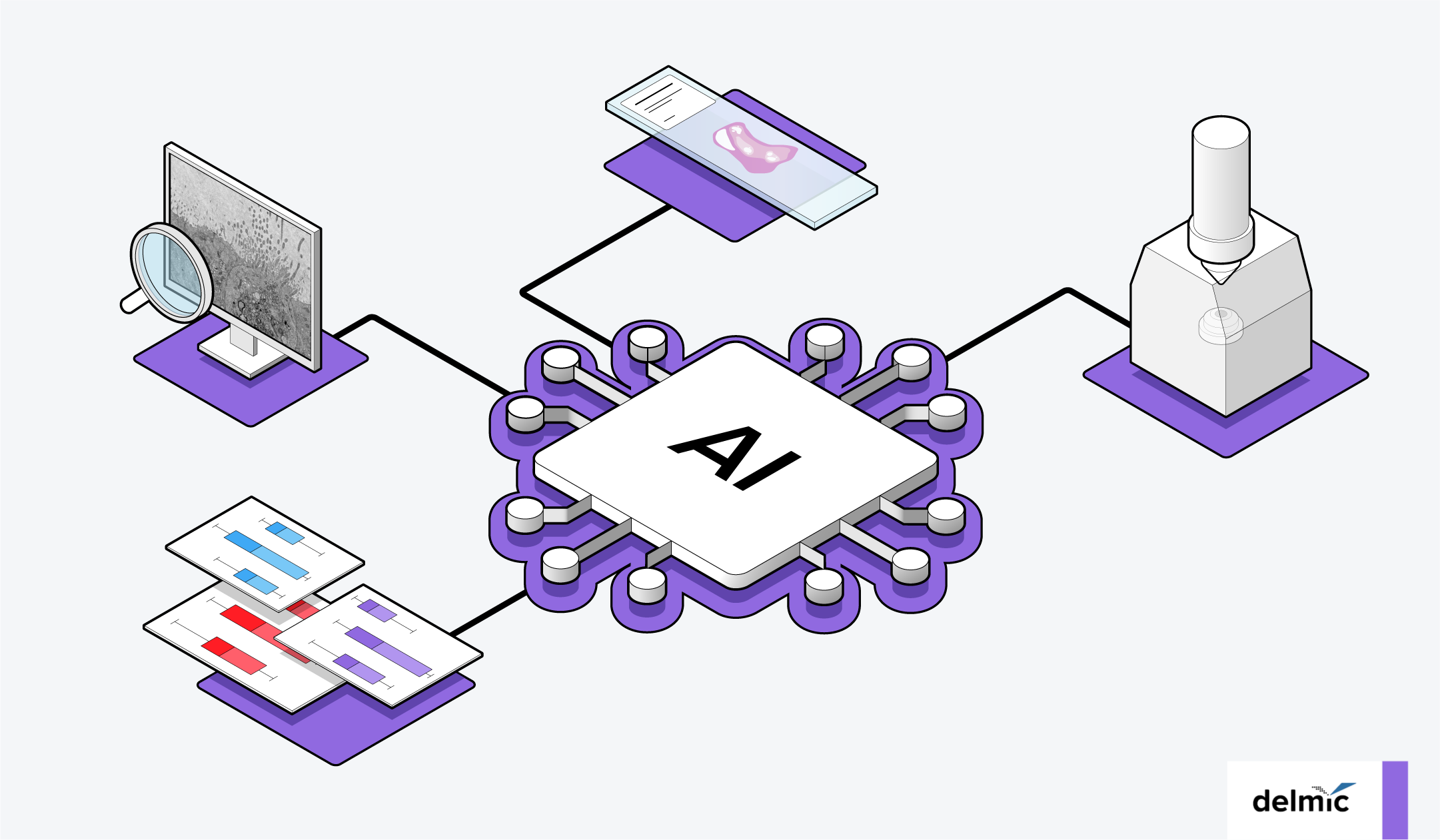 Community Platforms to Advance Life Science Research Using AI